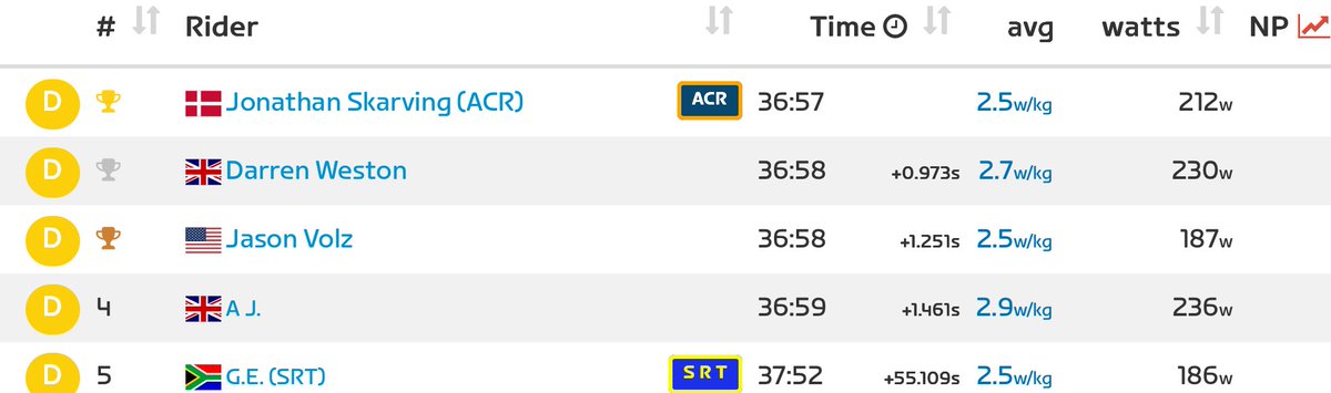 EMU SPEED CLUB tweet media