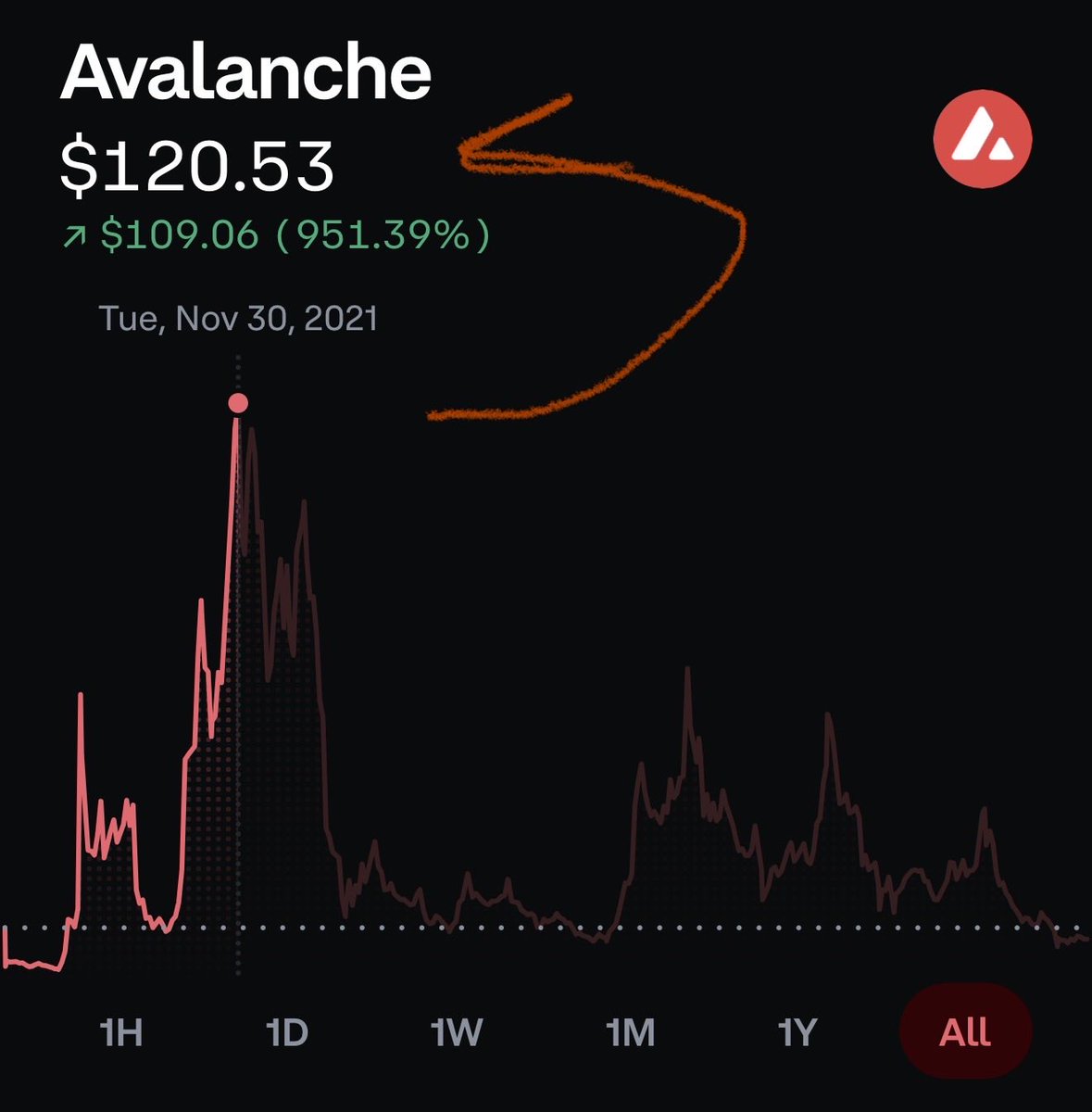KINGVALEX tweet media