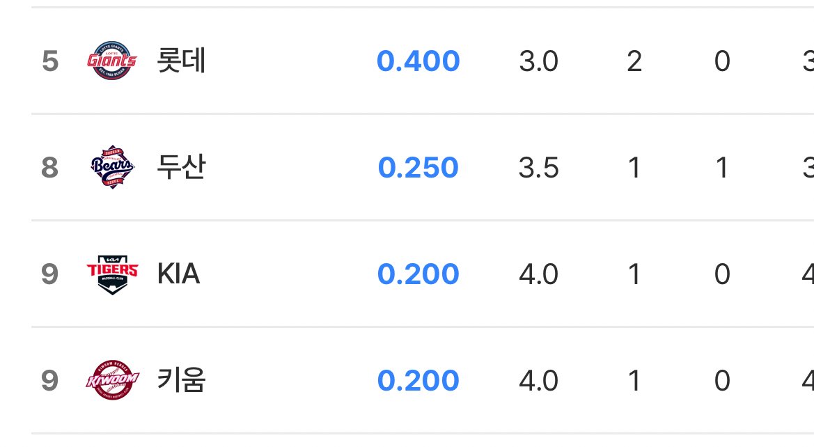 🎈🧸 tweet media