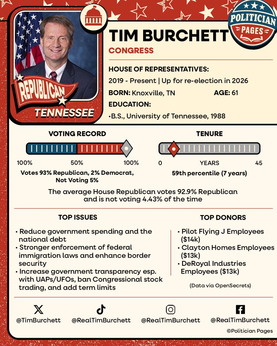 Politician Pages tweet media