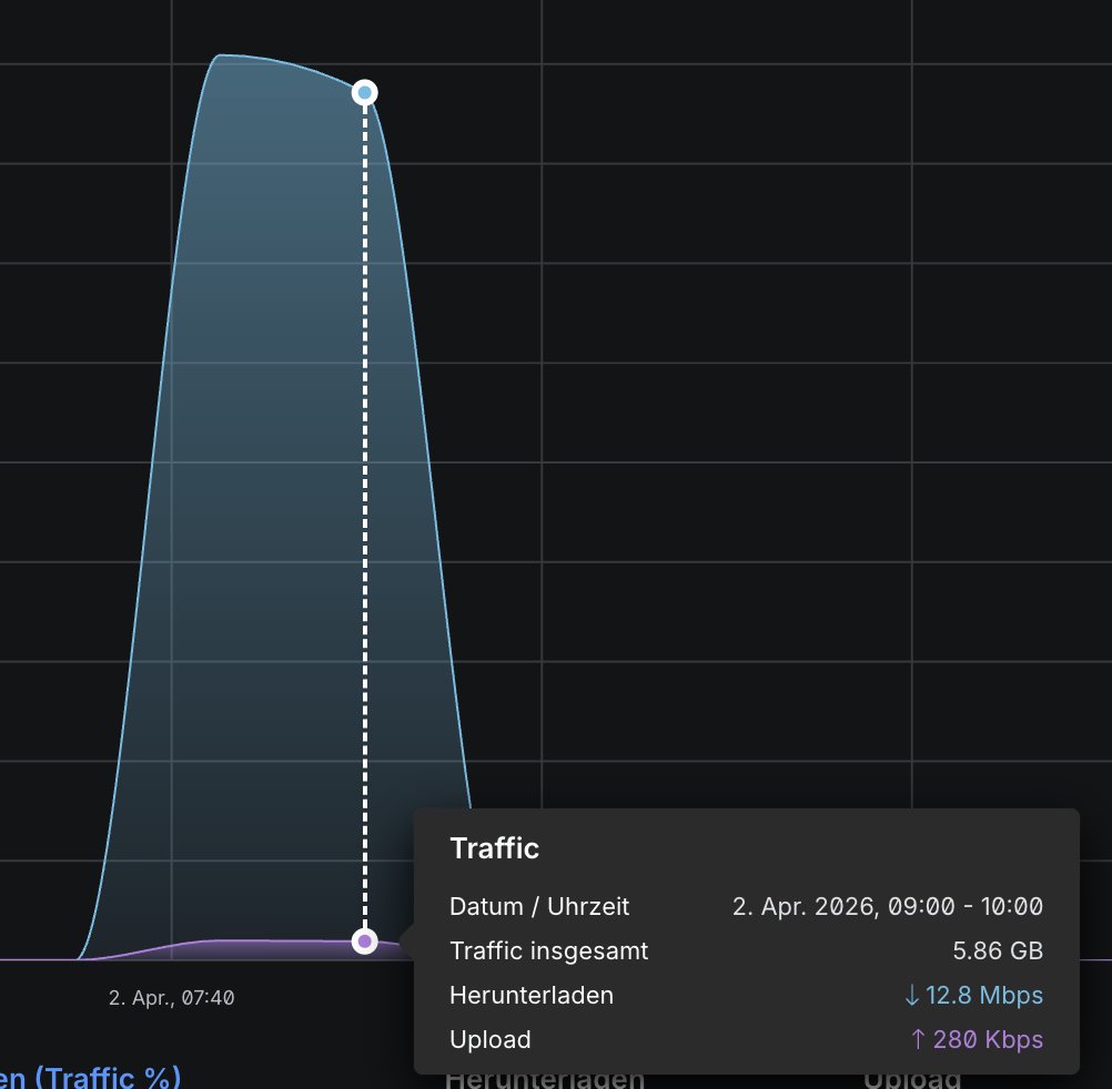 Ronny ツ tweet media