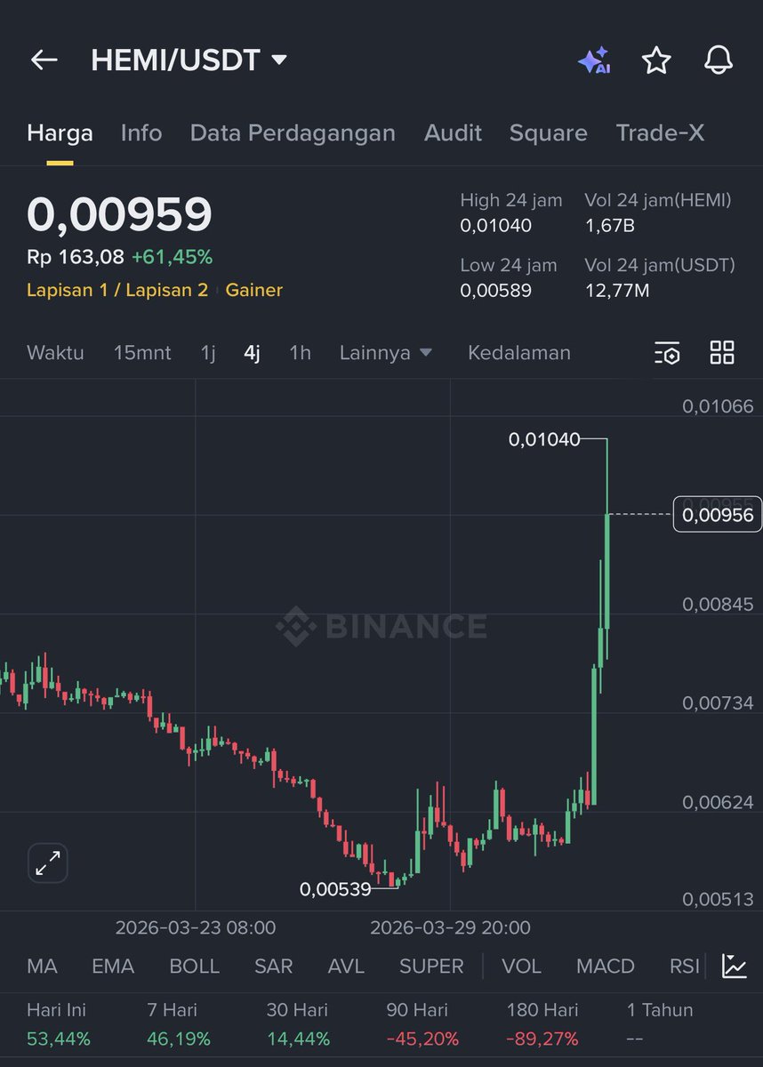 Domba.Eth tweet media