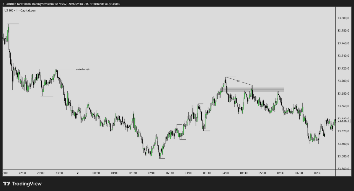 untitledQ tweet media