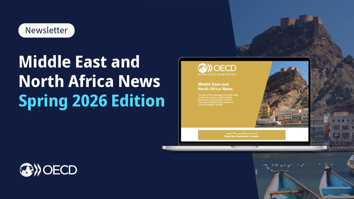 OECDglobal's tweet image. 💻 Missed the March edition of the @OECD Middle East and North Africa Newsletter?

Access it below and sign up to receive it quarterly in your inbox ⬇️
lnkd.in/enK_6aBG

#OECD #MENA #Newsletter
