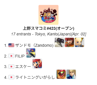 上野スマコミ tweet media