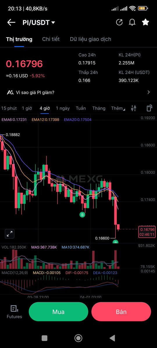 Funny_VL's tweet image. Không cần ptkt giảm thì múc thôi các bác ạ😂
#piday