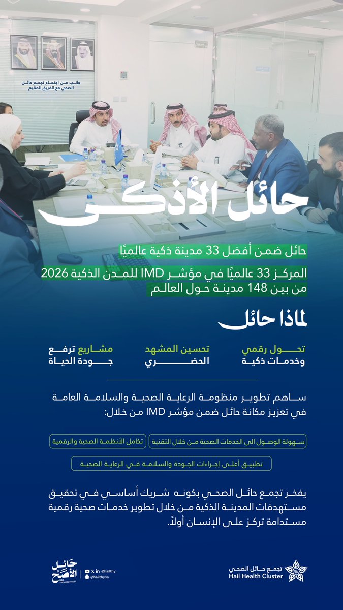 منسوبو الصحة بحائل tweet media