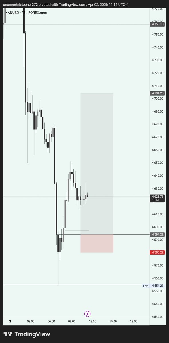 Onome_Chris tweet media