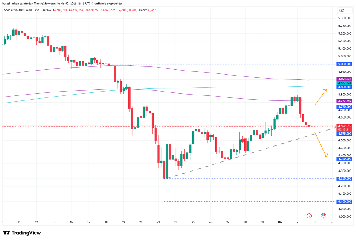 hulusi orhan tweet media