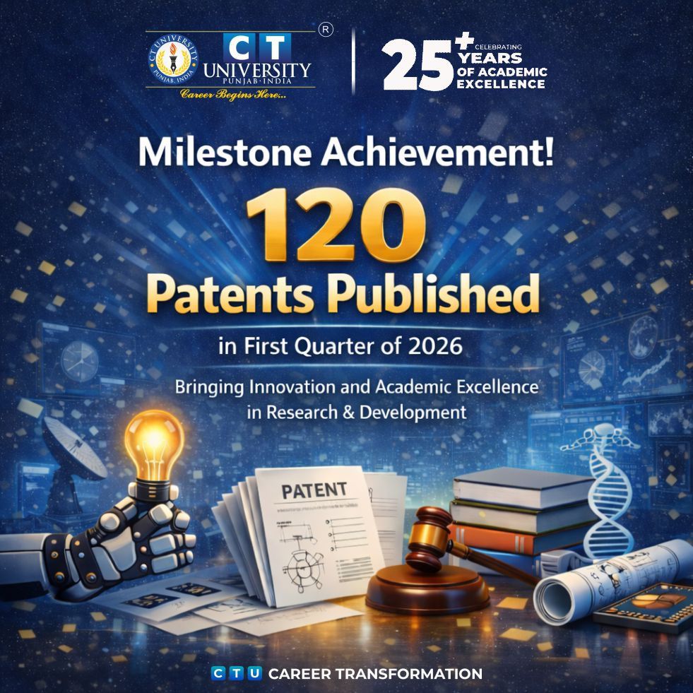 CT University tweet media