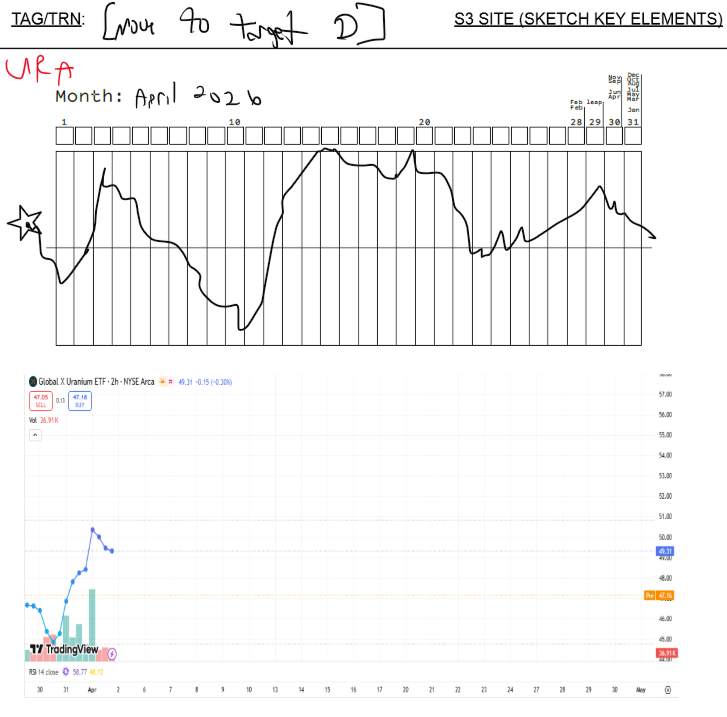 Rock Star Intuition tweet media