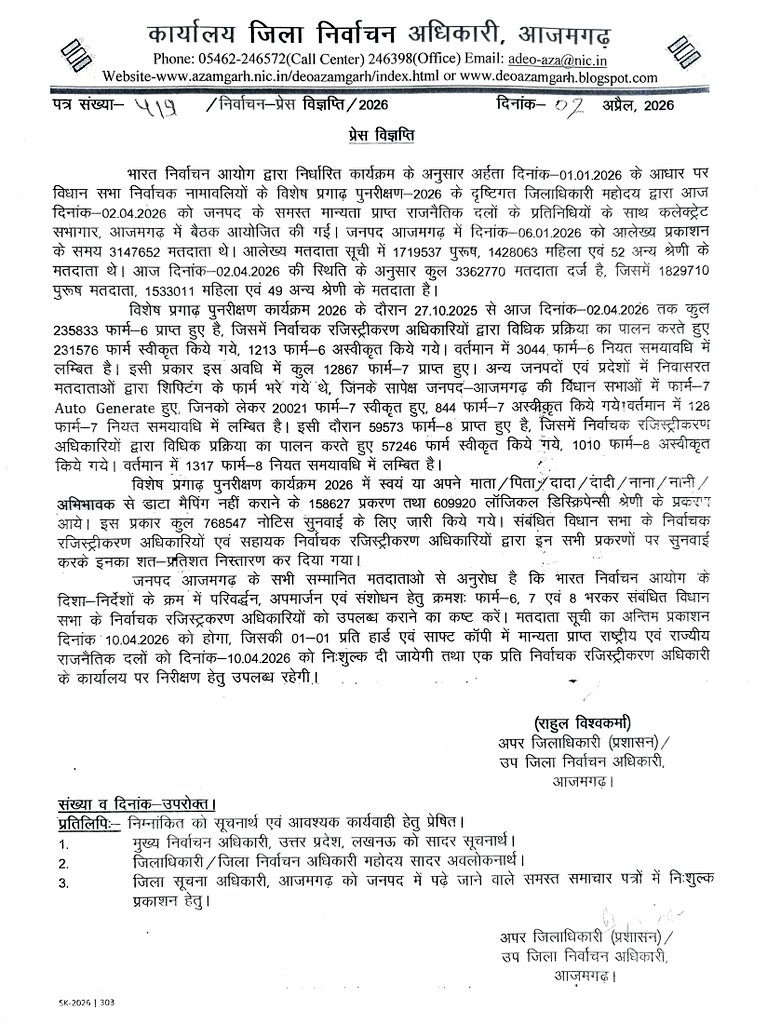 Dist. Information Office Azamgarh (@distinfo_azm) on Twitter photo 