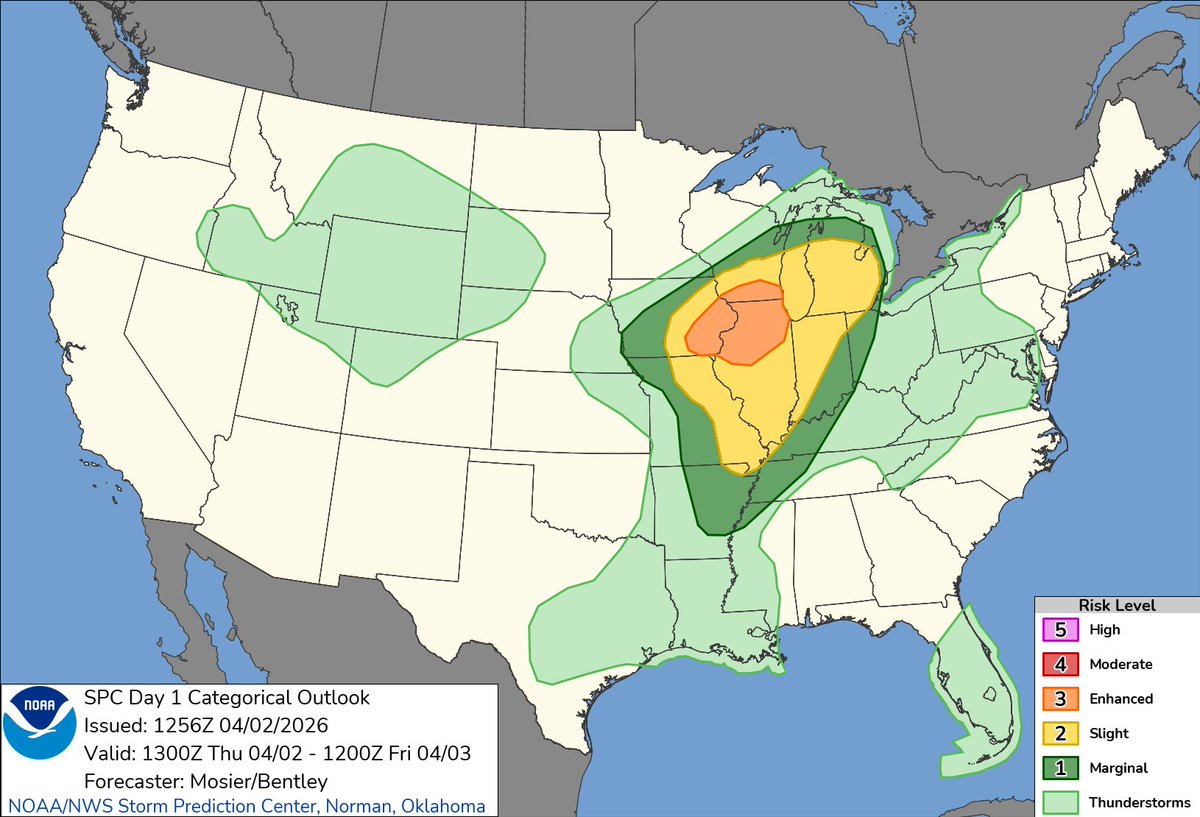 Joshua👀 tweet media