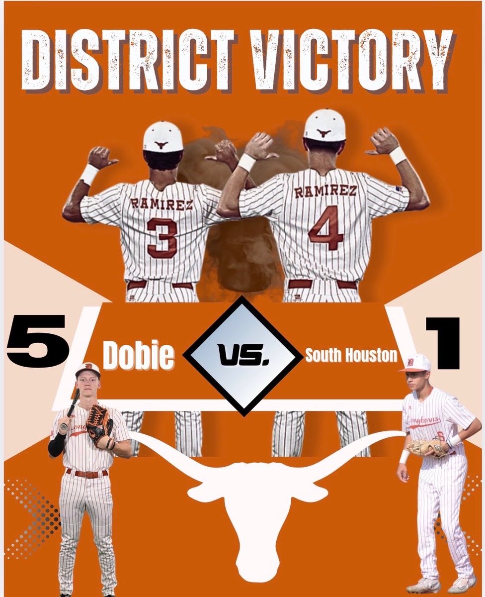 DobieBaseball's tweet photo. WP (3-2) Tristan McKissick 5.2IP 7K
Save (2) Thomas Turrubiartes 
Yadi Ramirez 1-3, 2B RBI R
Jayvian Chavez 2-2 R
Julian Ricks 2-3 RBI https://t.co/ncWj1tNAfg