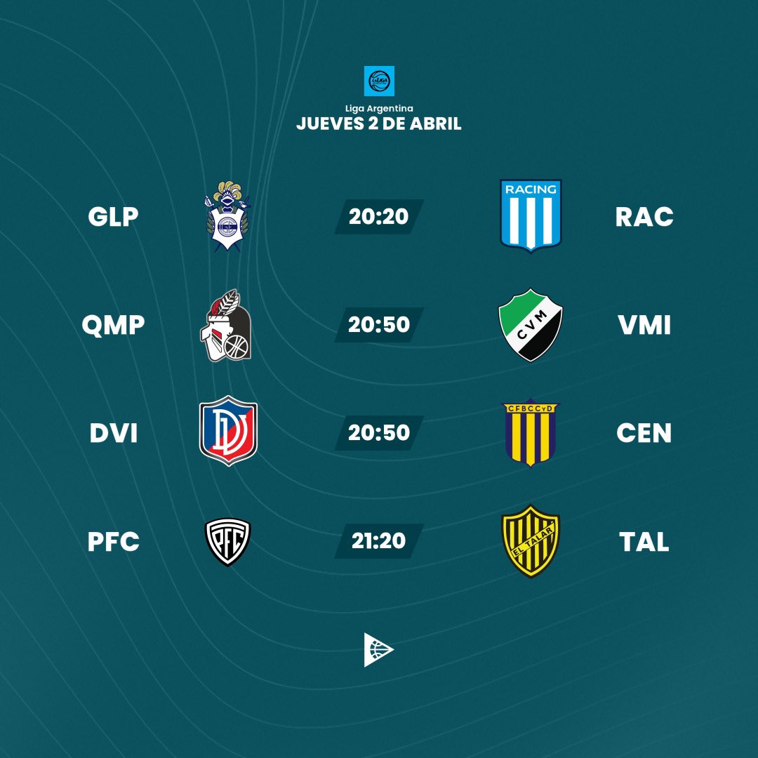 Basquet Pass Argentina tweet media