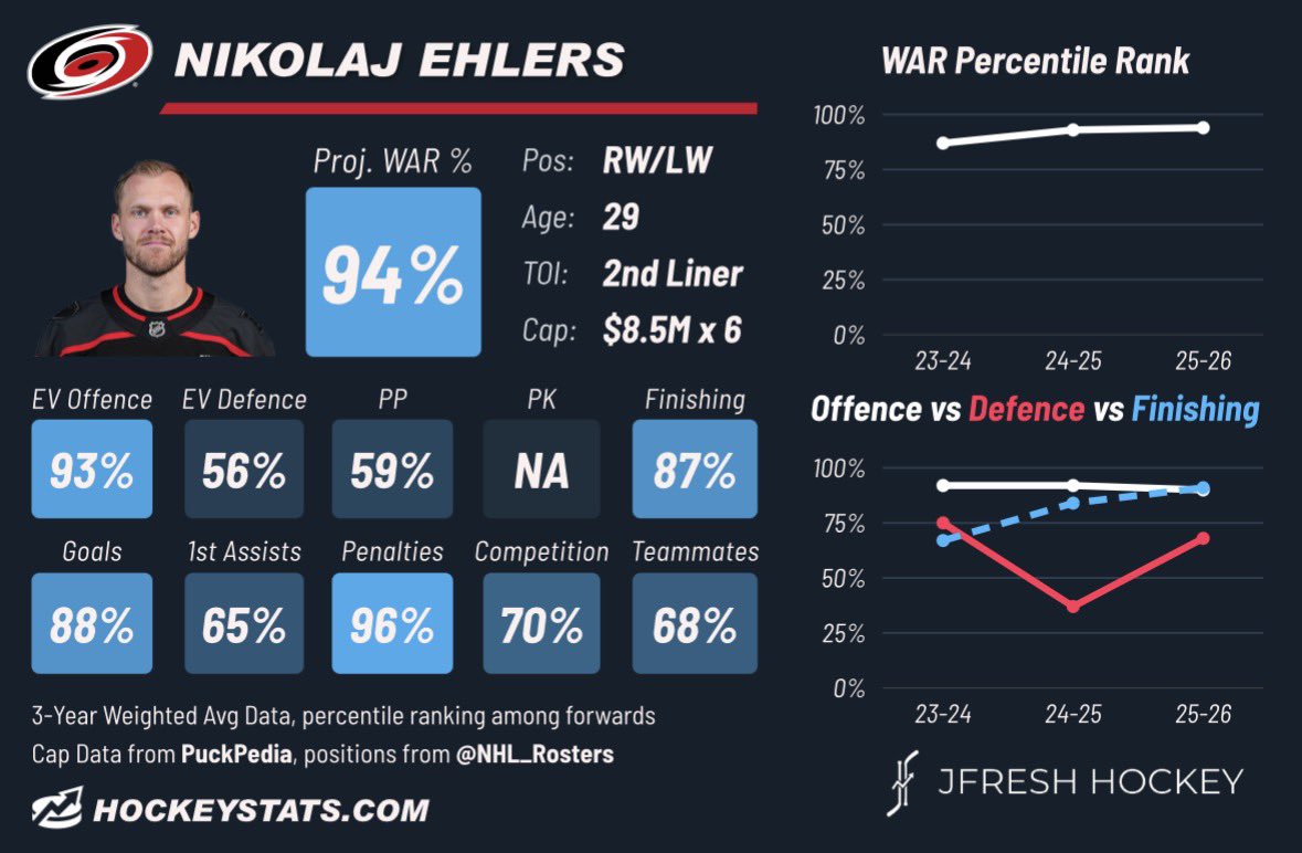 z - kermit gulag tweet media