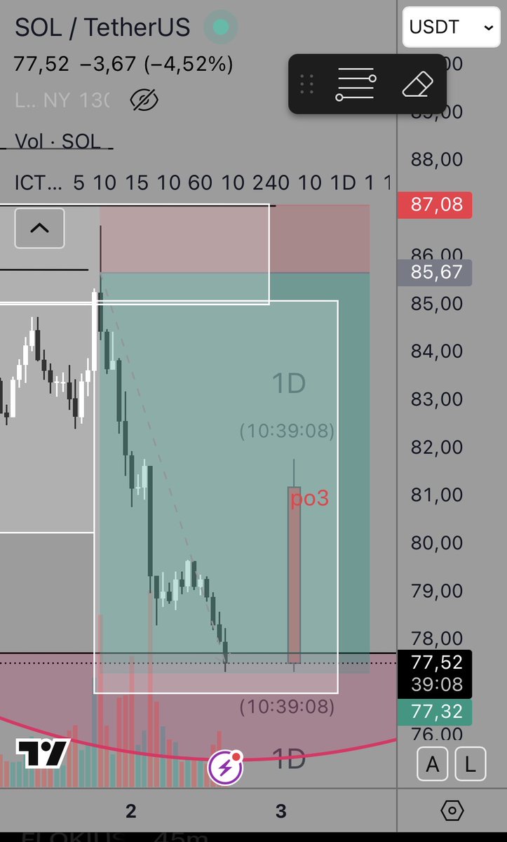 Raphaël - Trader tweet media