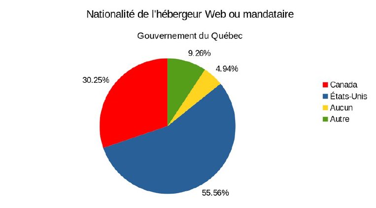 Bruno Guglielminetti | Mon Carnet tweet media