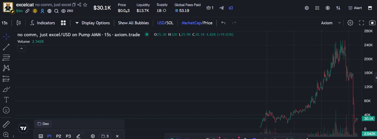 SKX 🔶 tweet media