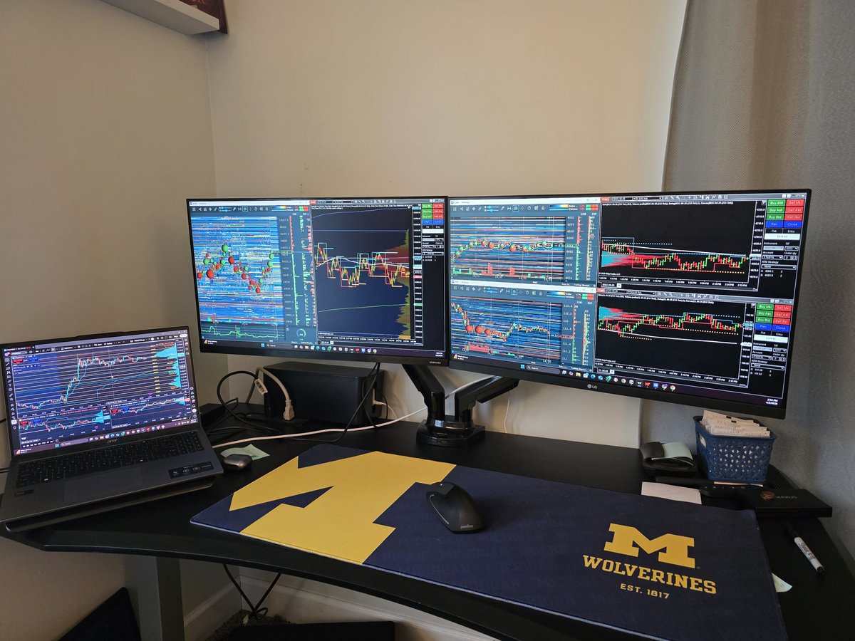 CM_Futures tweet media