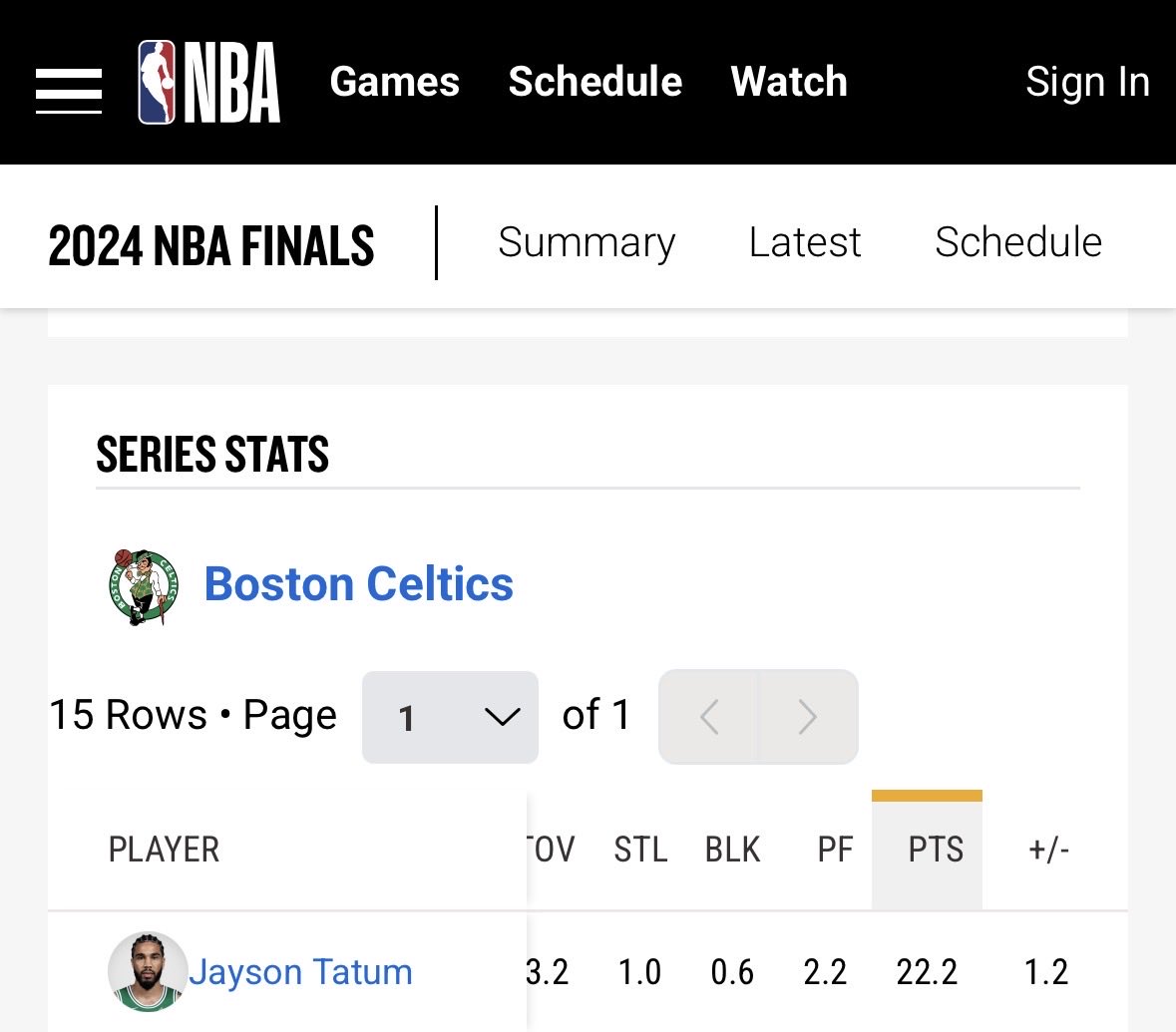 JAYSON TATUM TÜRKİYE☘️🇹🇷 tweet media