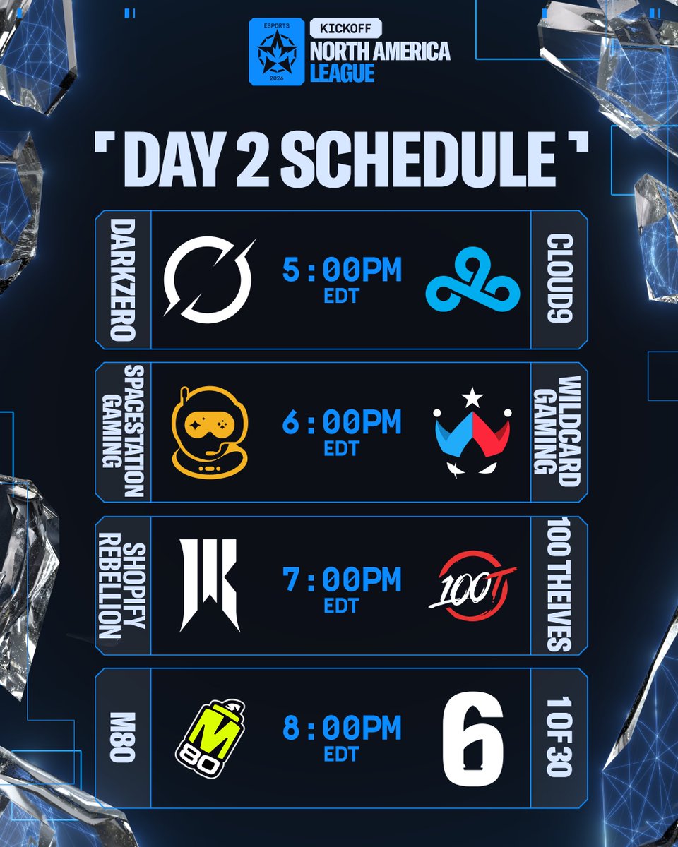 Rainbow Six Esports NA tweet media