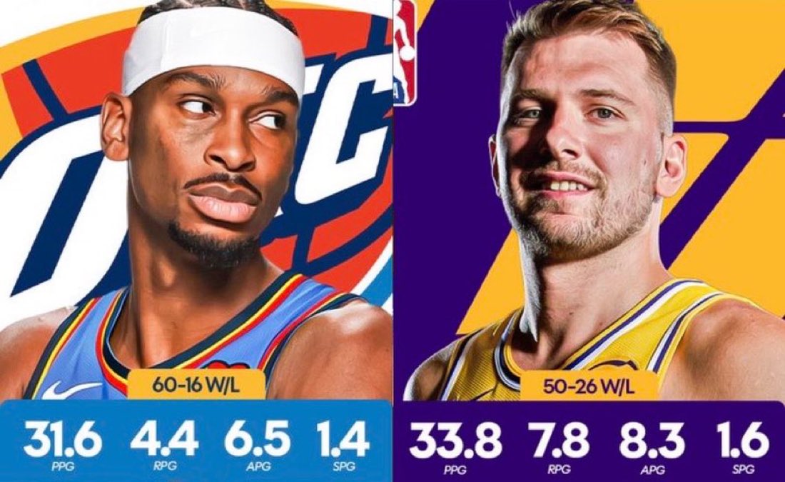 Lakers Empire tweet media