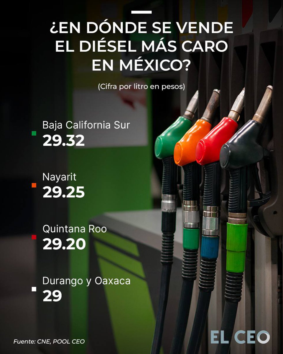 Federico Döring 🇺🇦 tweet media