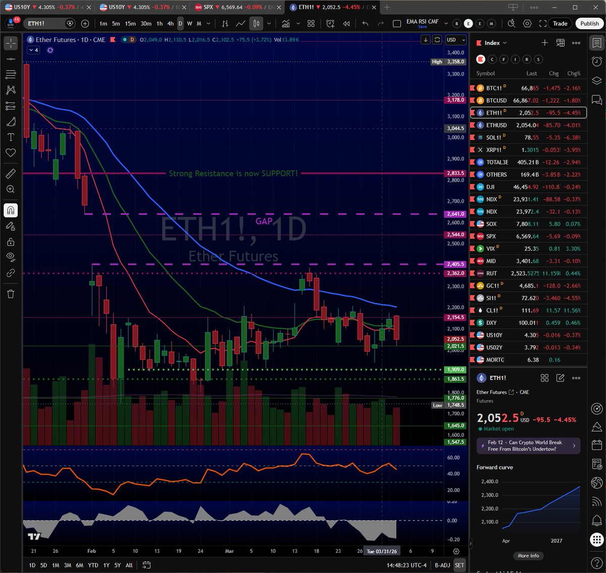 ROW Partners tweet media