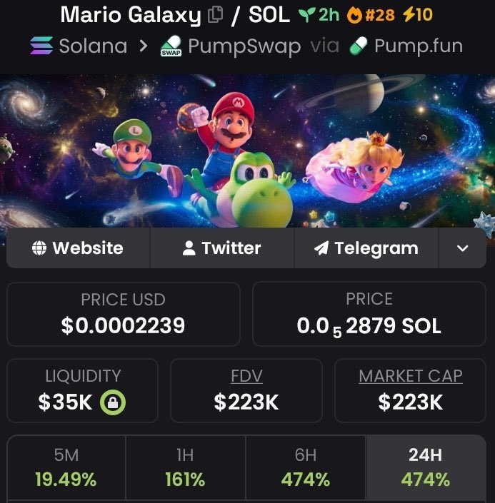 SolanaPrincess tweet media