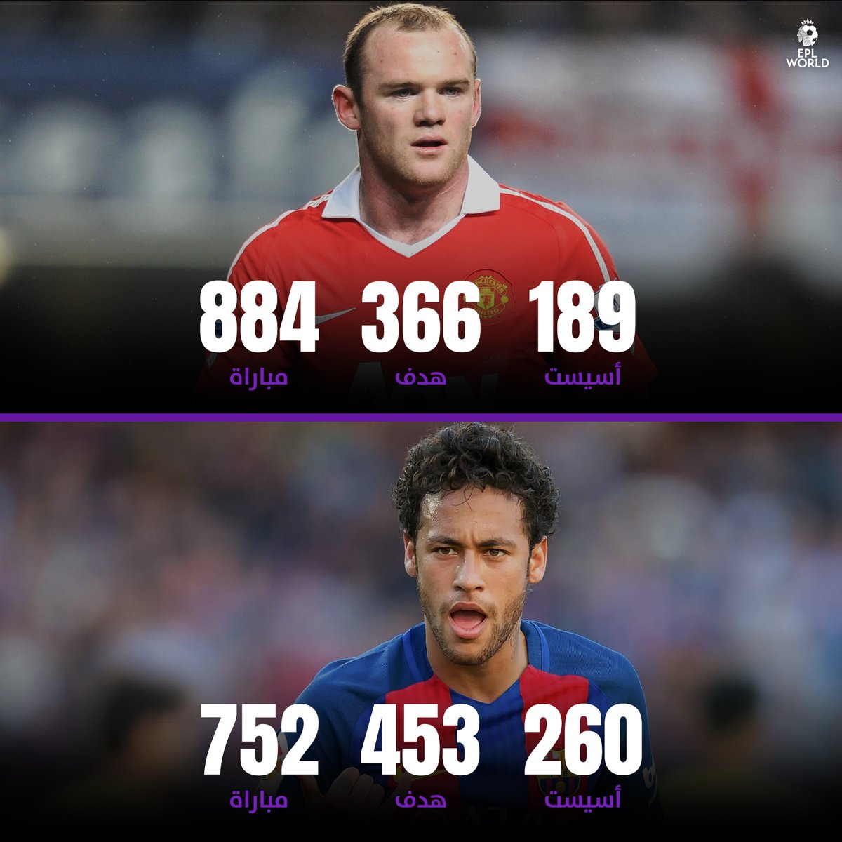 🇧🇷🏴󠁧󠁢󠁥󠁮󠁧󠁿 💡