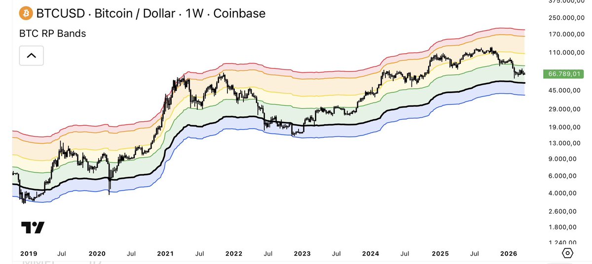 nodi_macro tweet media