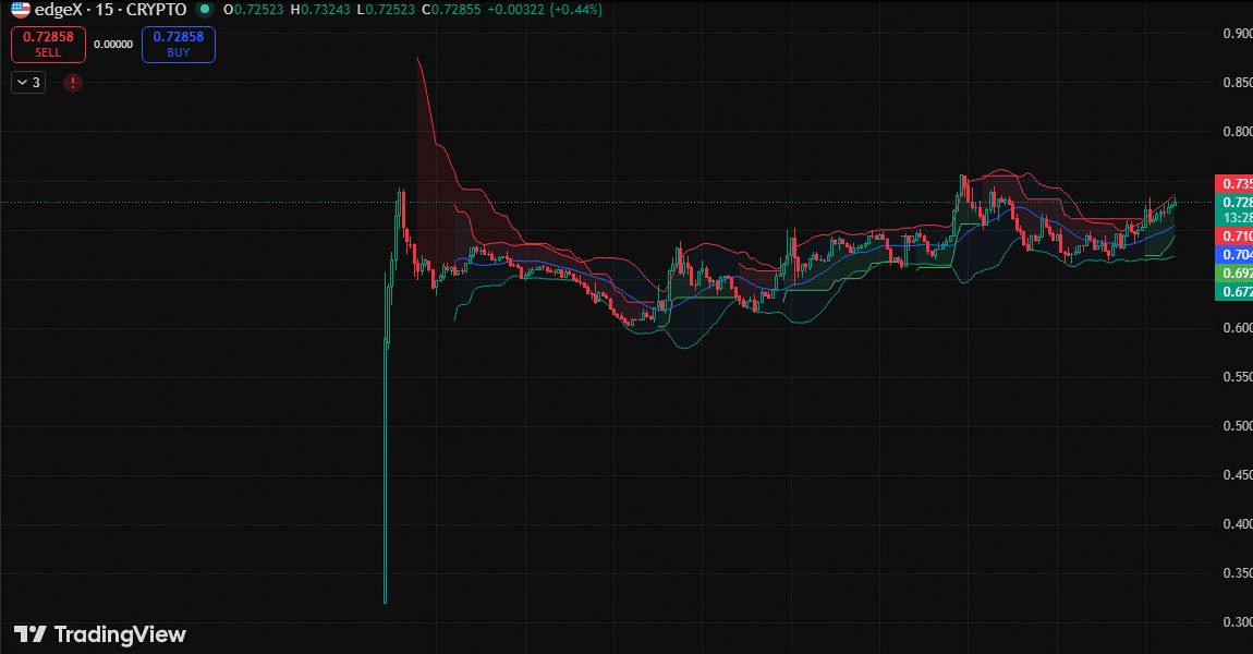 Gregory Walsh 👍 tweet media