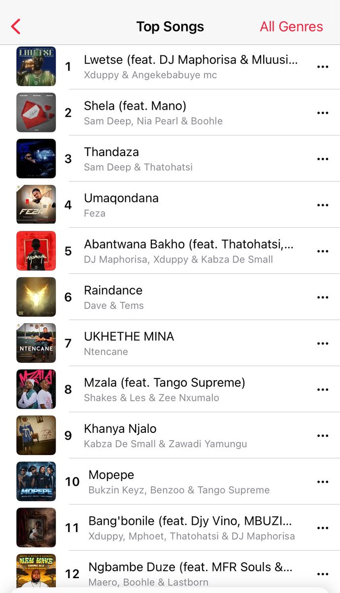 piano princess tweet media