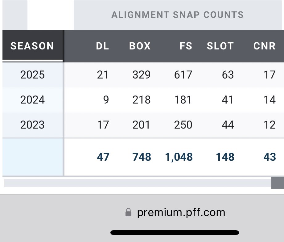 GameOn513 tweet media