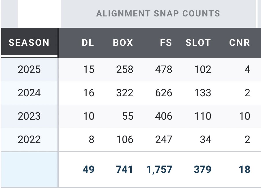 GameOn513 tweet media