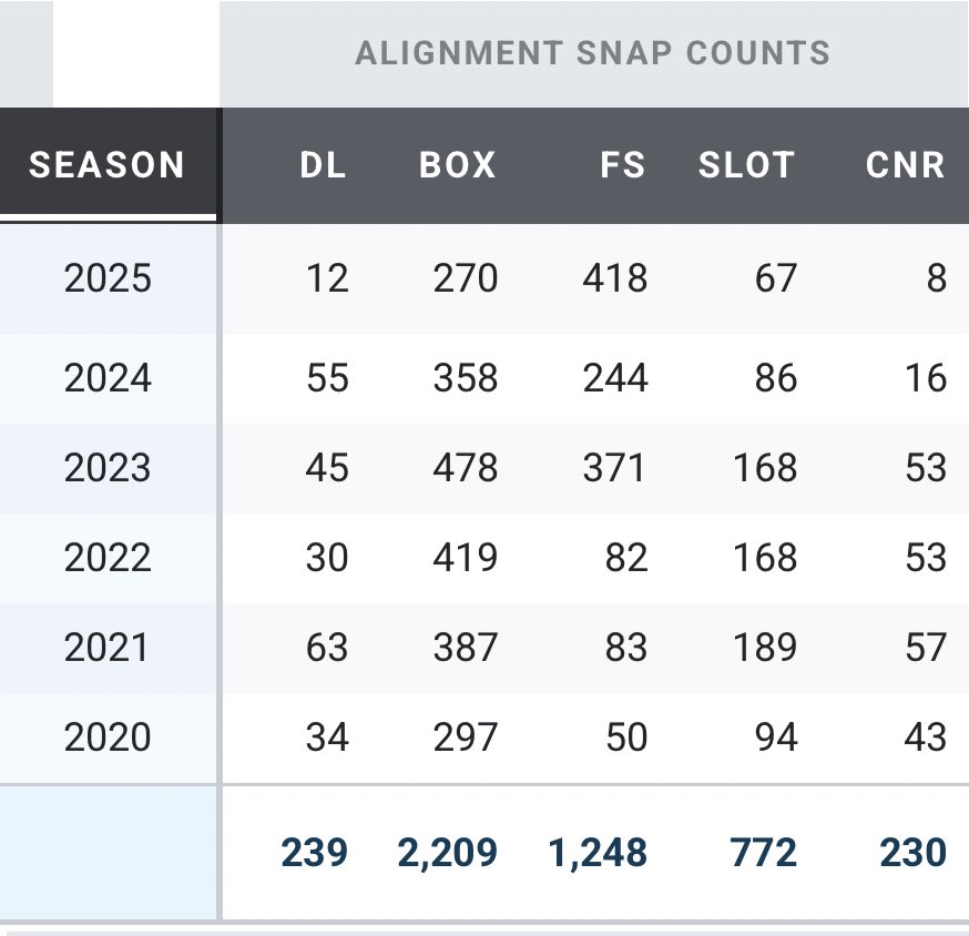 GameOn513 tweet media