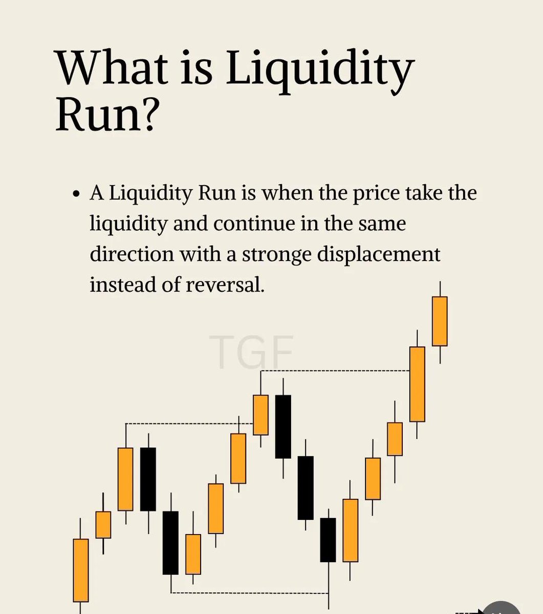 fx_trader42100's tweet photo. Liquidity sweet v/s liquidity run 📊📊📊

https://t.co/ecNmNhSuPo https://t.co/WIBq8WA2N5