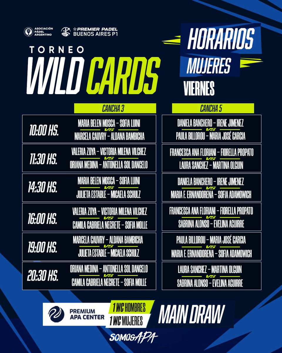 Asociación Pádel Argentino (APA) tweet media