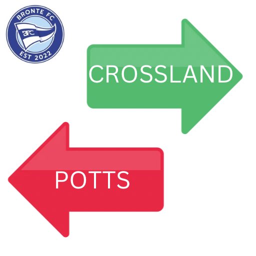 Bronte FC tweet media