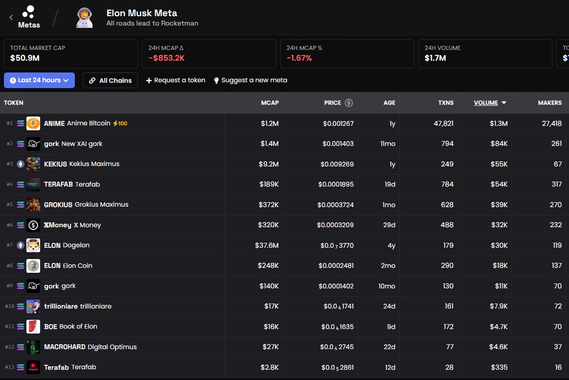 One PENG Man 🥷 tweet media