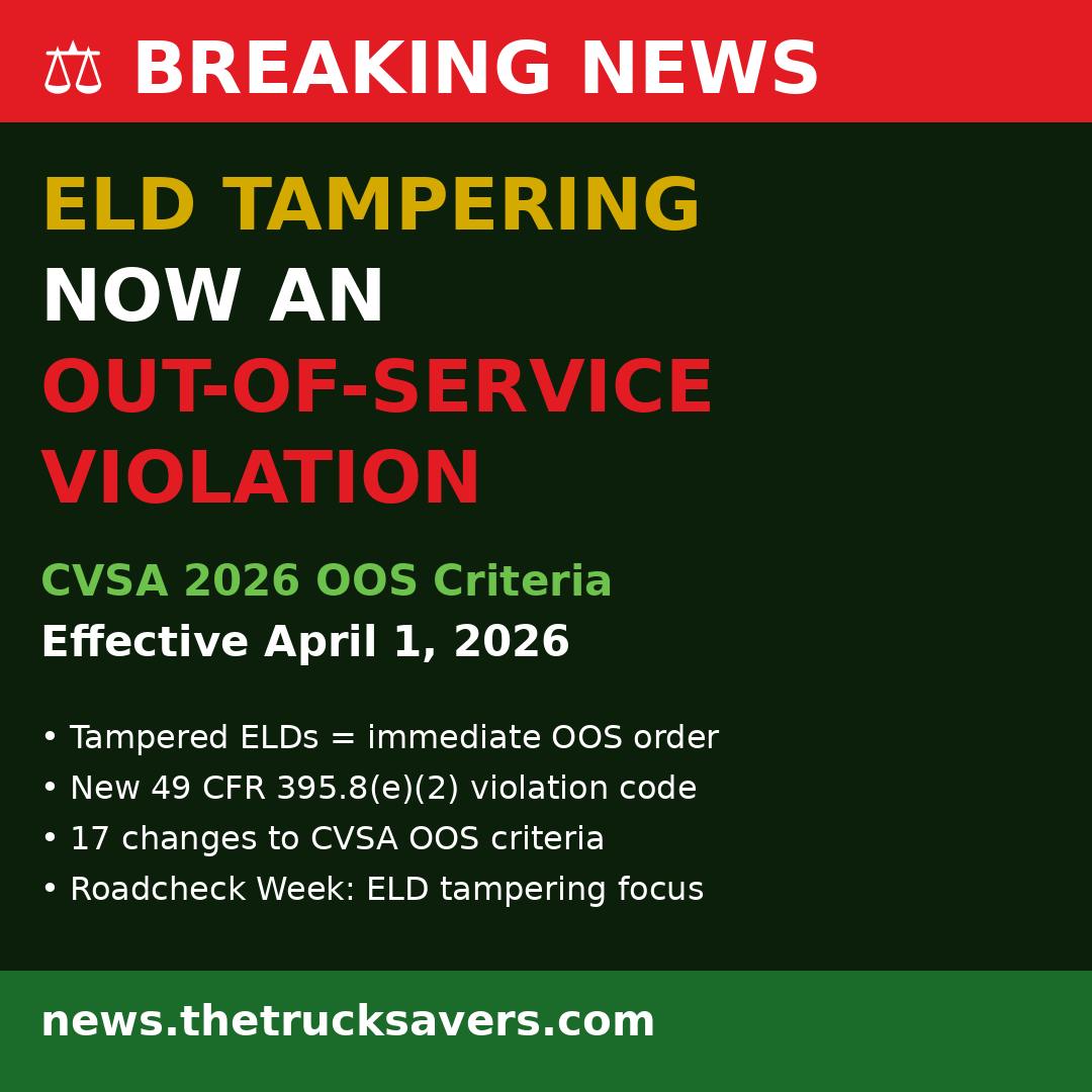 trucksaversnews's tweet image. ⚖️ ELD tampering is now an IMMEDIATE out-of-service violation. CVSA 2026 OOS criteria took effect April 1.

New violation code: 49 CFR 395.8(e)(2). Roadcheck Week will focus on this.

news.thetrucksavers.com
#TruckSaversNews #ELD #CVSA