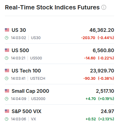 Invest With Doc - MD/MBA tweet media