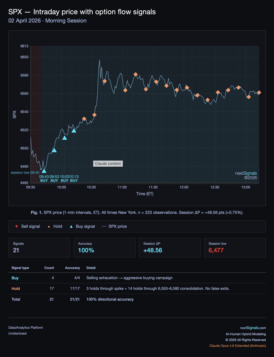 The Tail That Wags The Dog tweet media