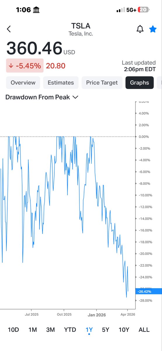Chasing That Paper tweet media