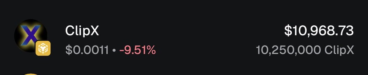 swagyboi ⛓️ On-chain Alpha tweet media