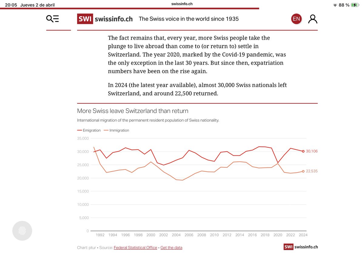 Nacho Oliveras tweet media