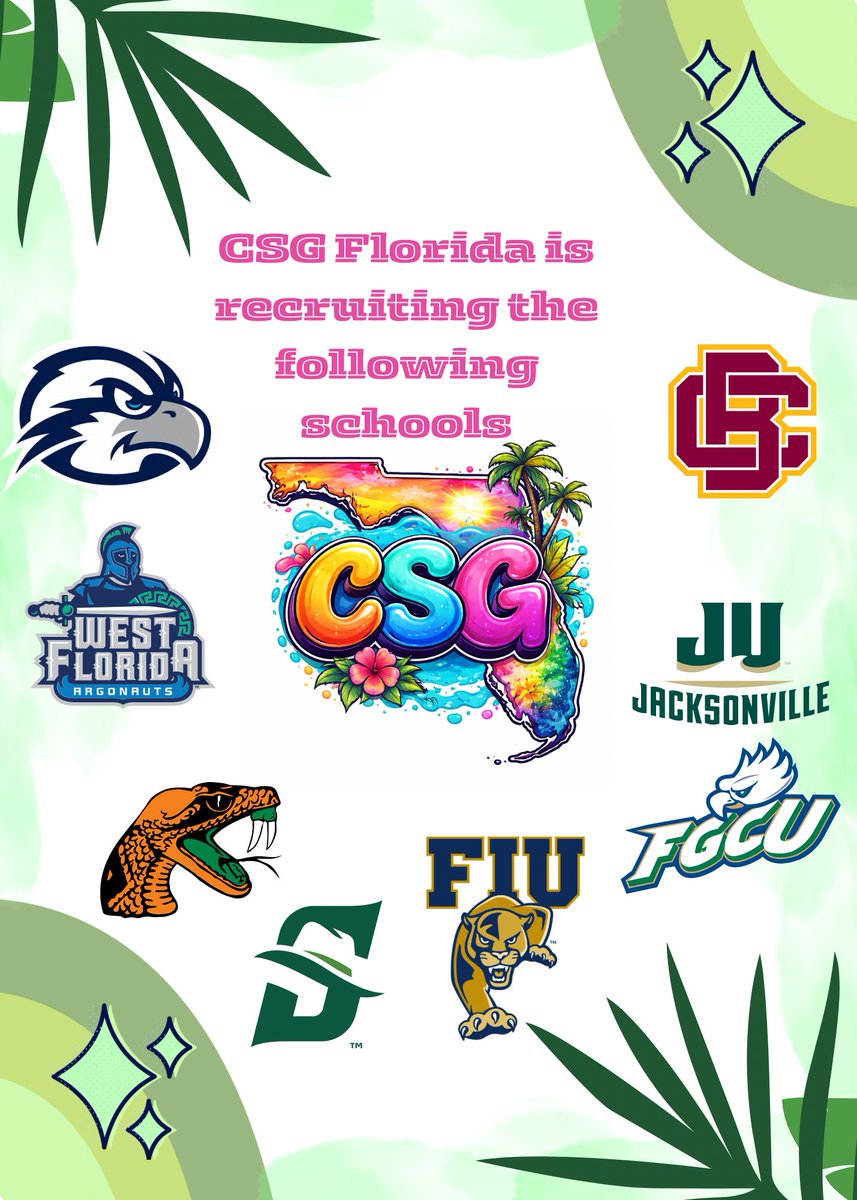 Florida College Sports Guys tweet media