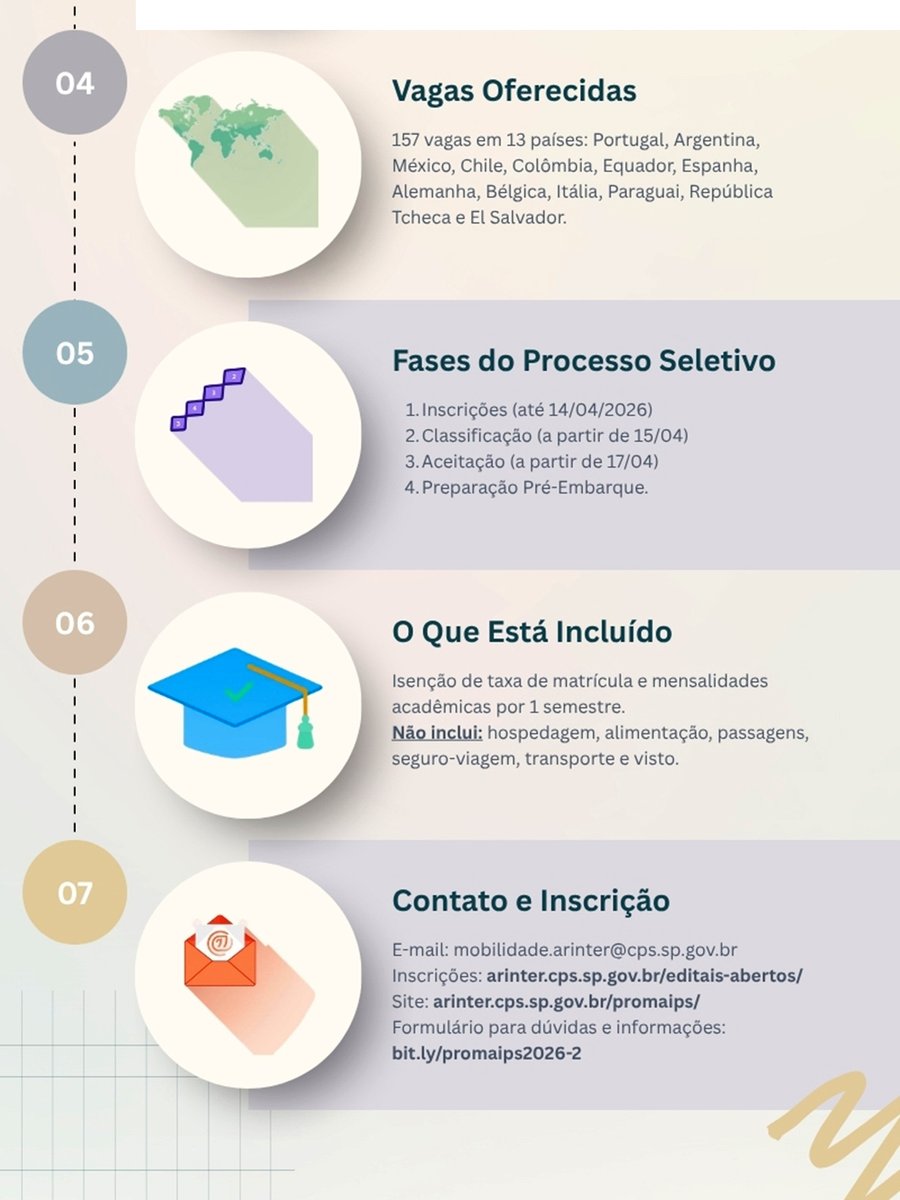 ARInter - Centro Paula Souza tweet media