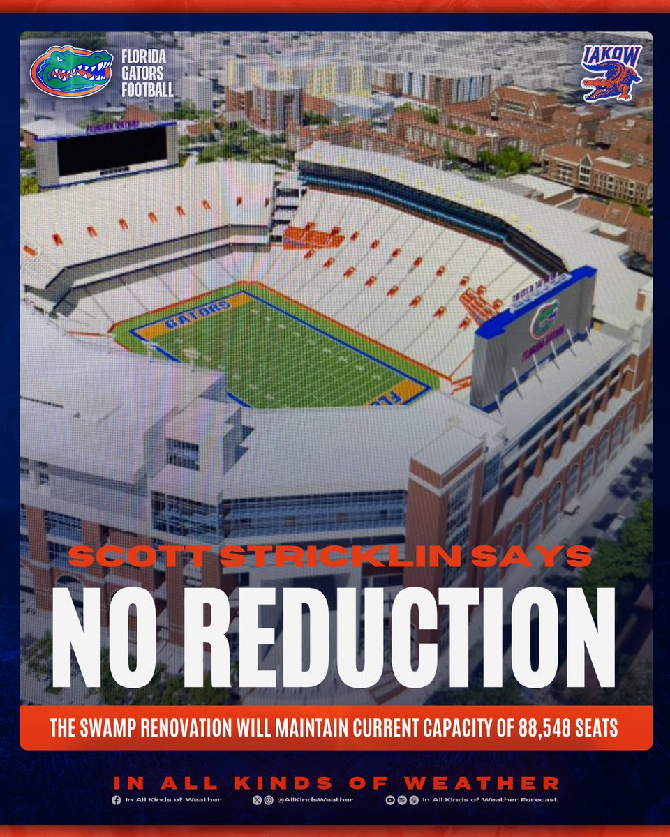 InAllKindsOfWeather.com tweet media